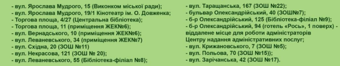 Голосування за проект "Ігровий майданчик" 1 Голосування за проект "Ігровий майданчик"