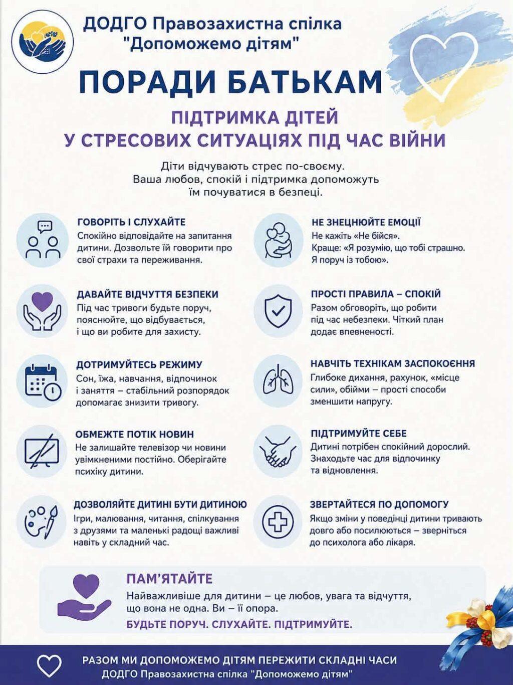 Психолог та соціальний педагог